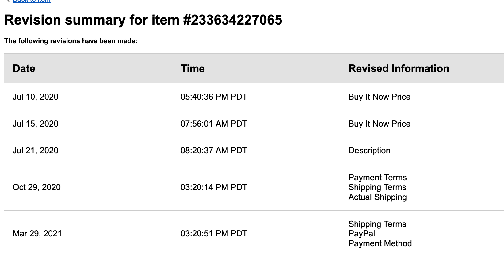 screenshot of ebay listing revision summary. Item first listed July 10th, 2020.